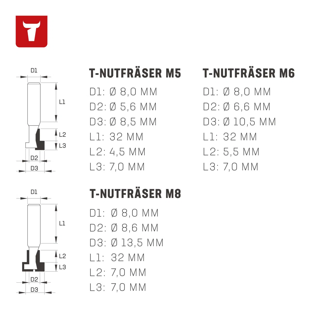 STIER Set di frese per scanalature a T, 3 pezzi M5 M6 e M8, gambo 8 mm, per fresatrici, frese per scanalature a T, fresa scanalatura T