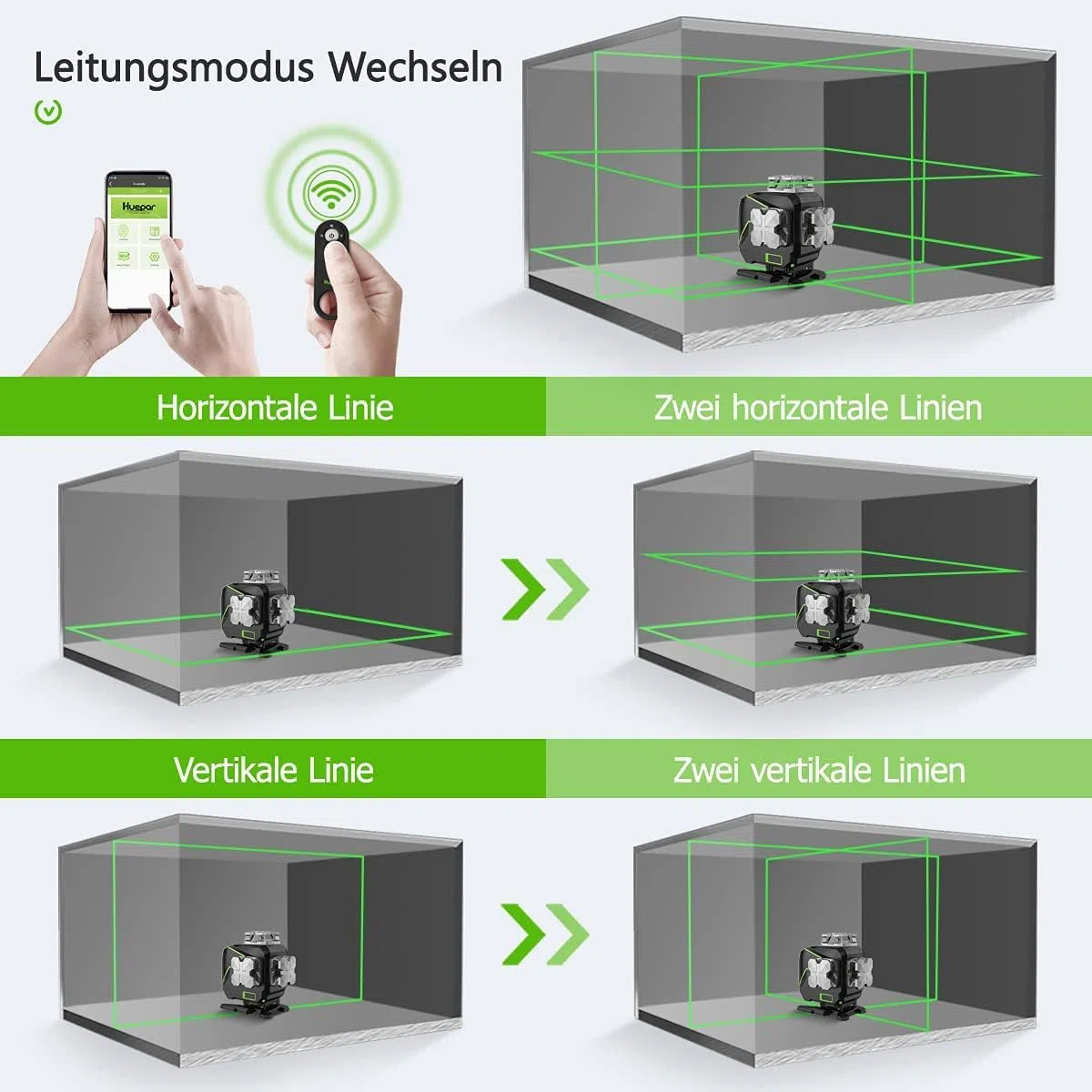 Huepar Livella Laser Autolivellante a 16 Linee Laser a Linea Trasversale 4x360° con Ricevitore - Schermo LCD, Laser per Pavimento per Piastrelle a Raggio Verde Bluetooth 4D S04-5RG