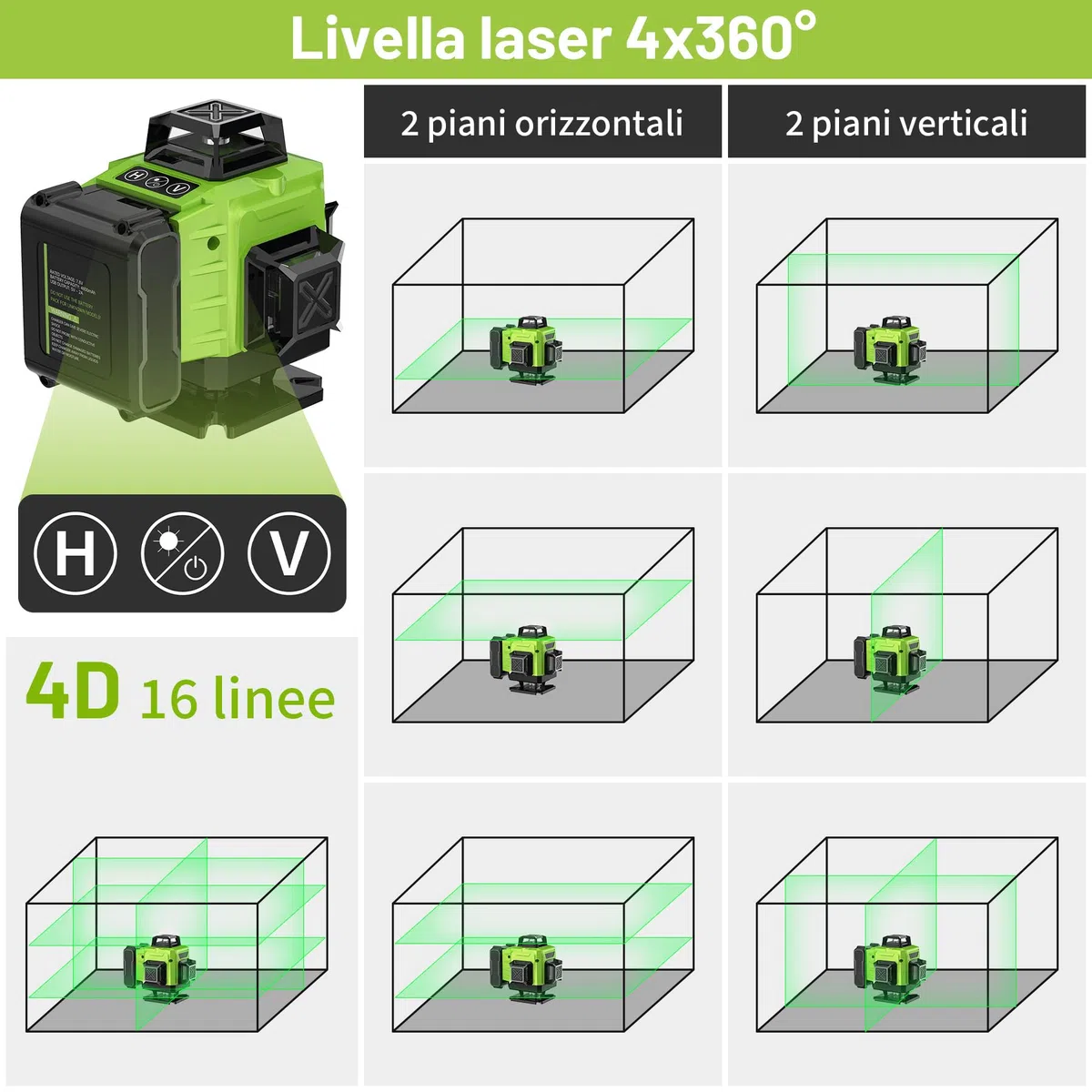 Livella Laser 16 Linee con Treppiede, Livella Laser Autolivellante 360, Batteria Ricaricabile, con Staffa a Parete, Telecomadon, per Lavori Costruzione e Decorazione D'interni