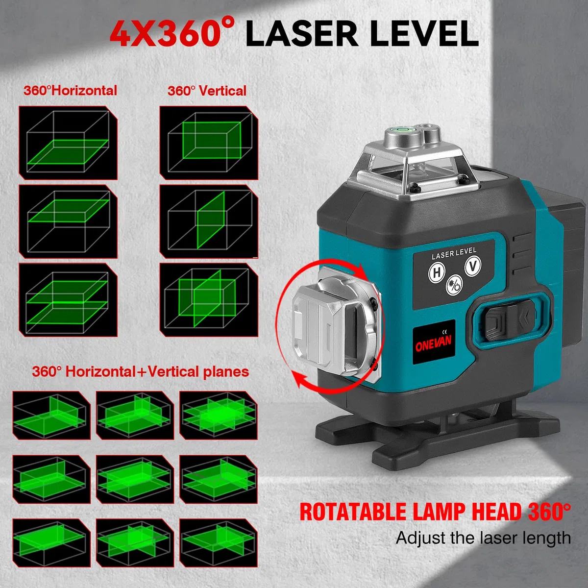 ONEVAN Livella Laser 4D 16 Linee Verdi con Treppiede 1m, Autolivellante Professionale ±3°, Portata 25m, 2 Batterie 2400mAh, IP54 Laser Croce Verde per Pavimenti, Piastrelle e Cartongesso