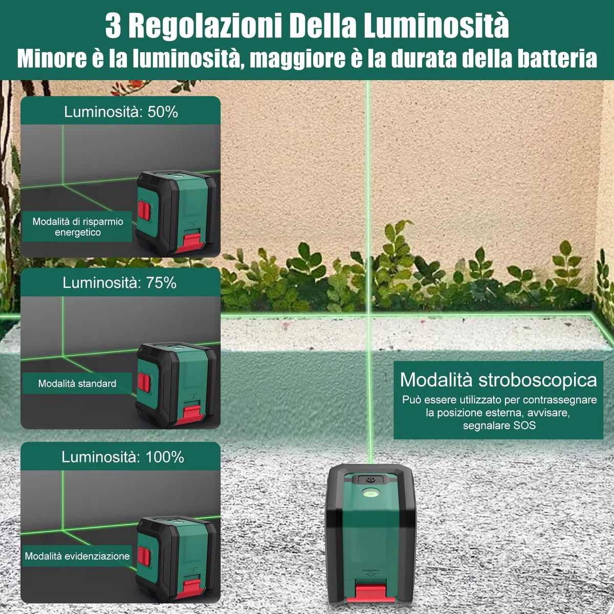 HYCHIKA Livella Laser Autolivellante, Livella Laser Verde Regolabile con 3 Livelli di Luminosità, Livello Laser 15M con Magnetica Supporto, 2 Batterie AA, Uso Interno ed Esterno