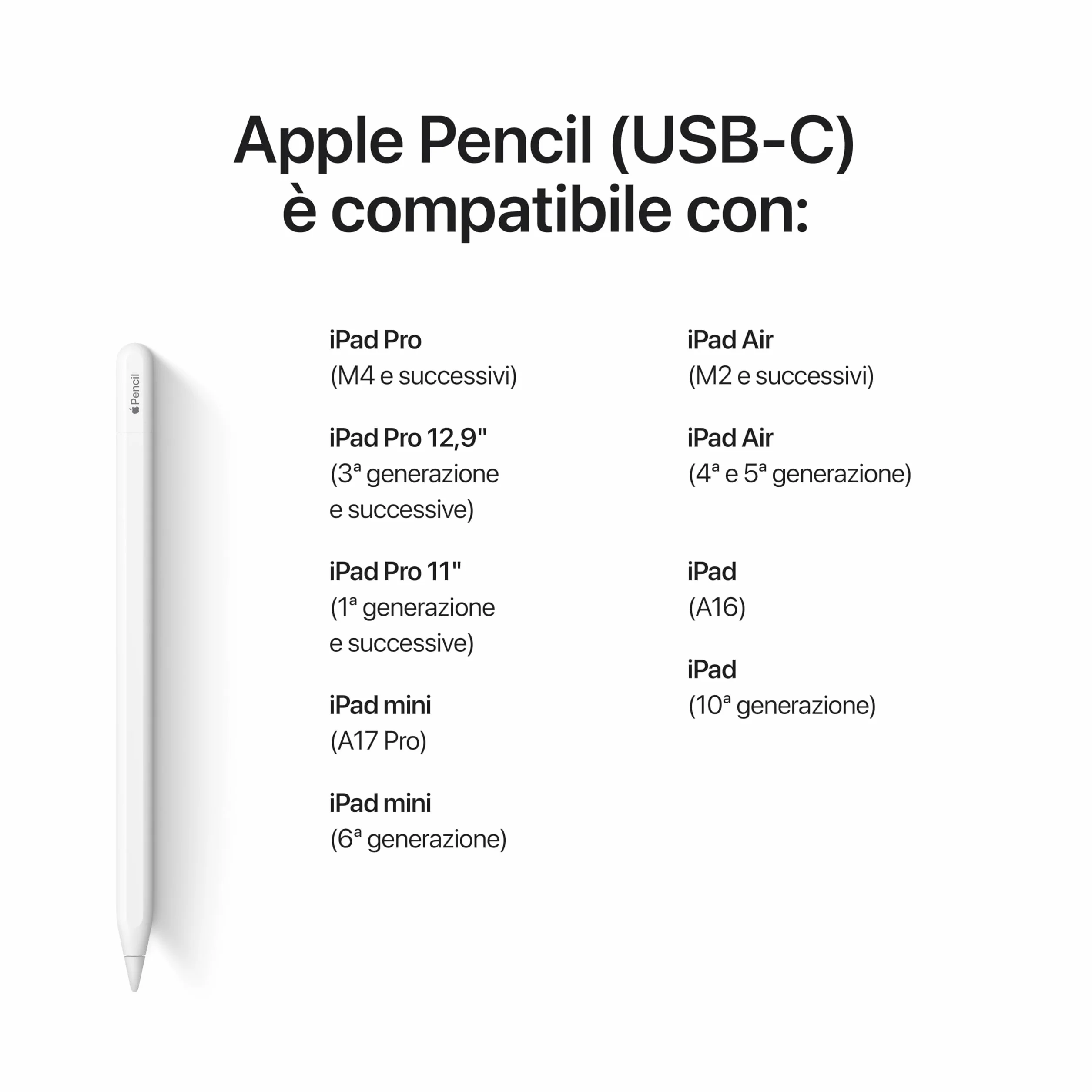 Apple Pencil (USB-C): precisione al pixel, sensibilità all’inclinazione e la più bassa latenza del settore, per prendere appunti, disegnare e firmare documenti