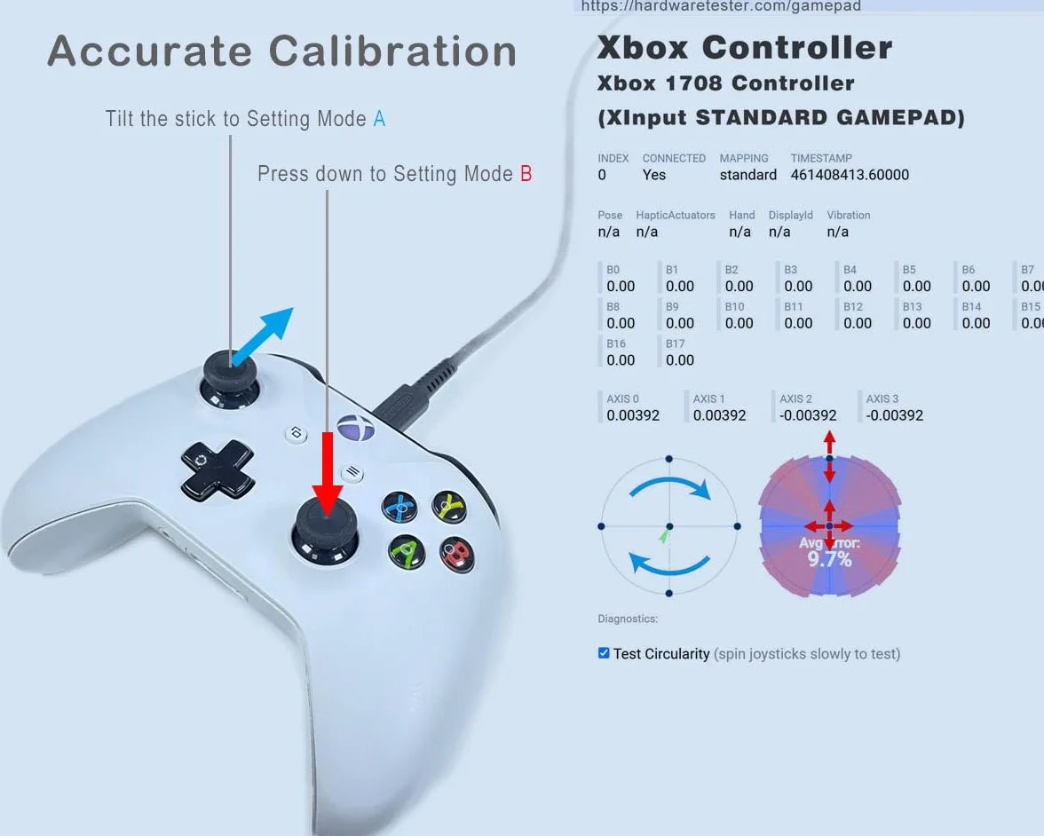 ElecGear 2 x TMR Joystick e piastra riscaldante dissaldante di ricambio per controller Xbox One, PCB di calibrazione, stick di controllo Hall TMR e strumenti di riparazione stoppino di saldatura