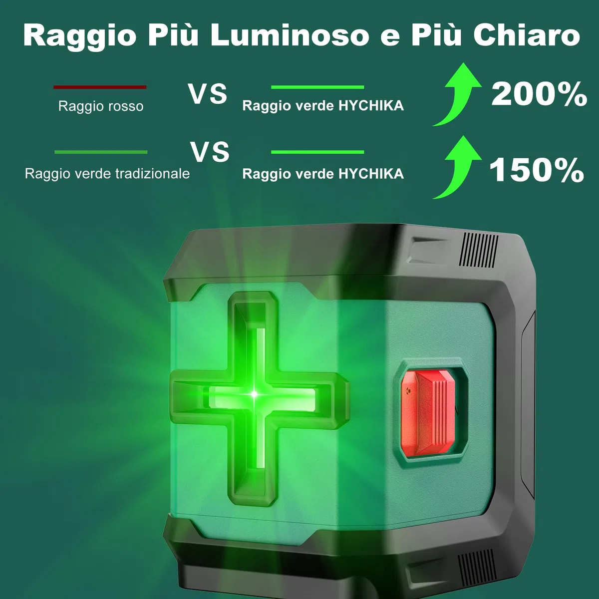 HYCHIKA Livella Laser Autolivellante, Livella Laser Verde Regolabile con 3 Livelli di Luminosità, Livello Laser 15M con Magnetica Supporto, 2 Batterie AA, Uso Interno ed Esterno