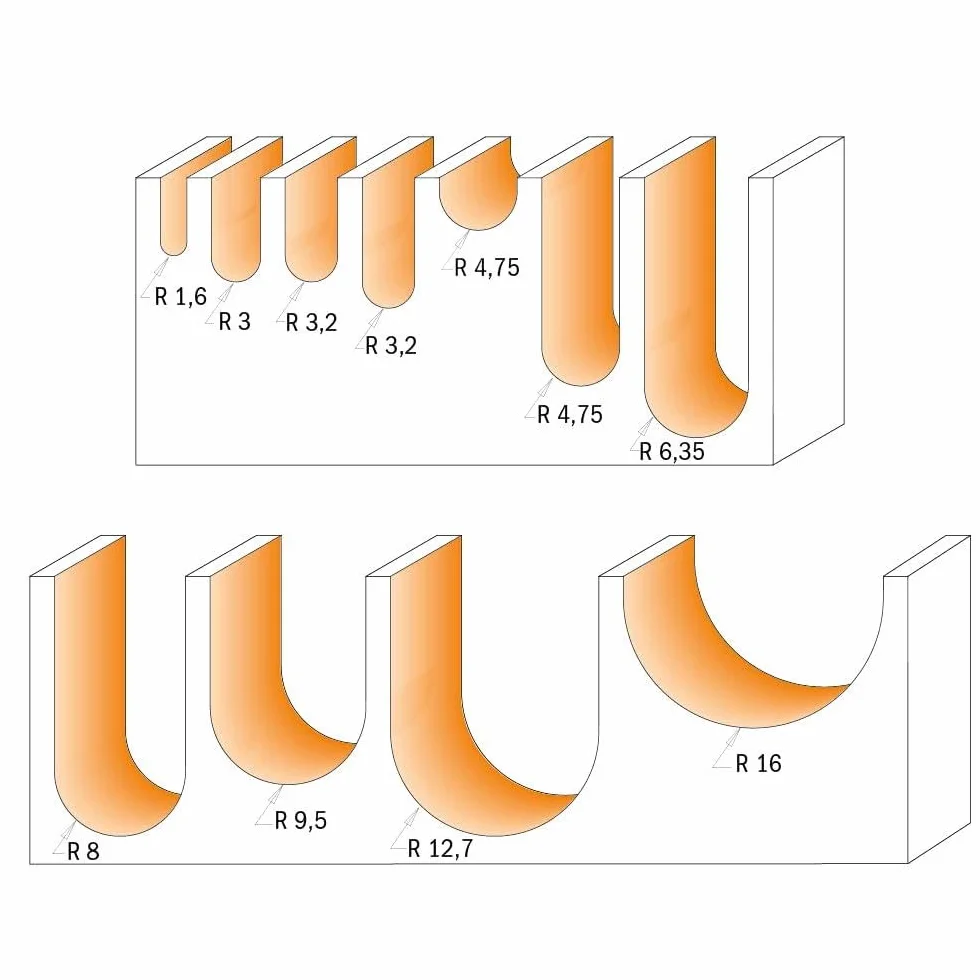CMT 914.095.11 Fresa a Raggio Convesso in Hw, Grigio/Arancio